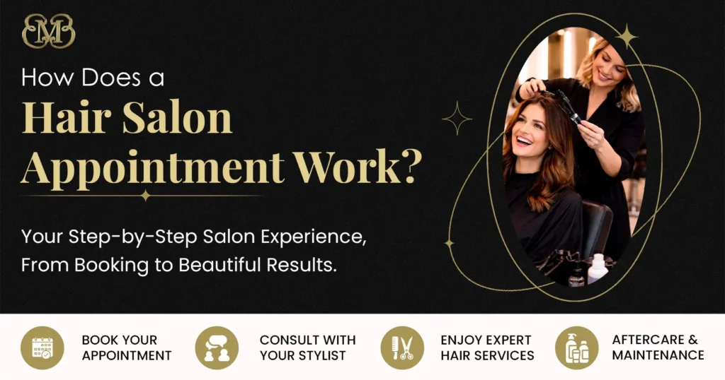 Hair Salon Appointment Work