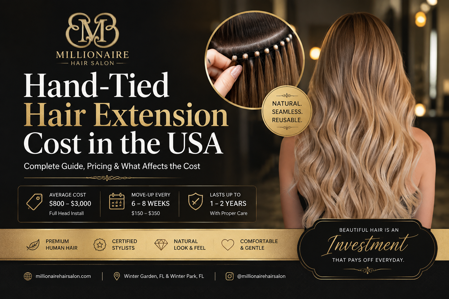 Hand-Tied Hair Extension Cost in the USA 2026 Guide
